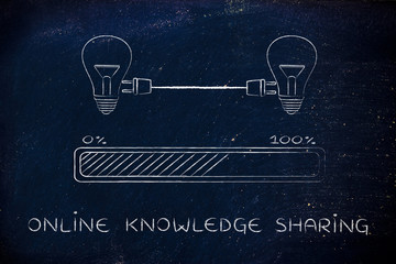 补水和保湿是一回事吗？